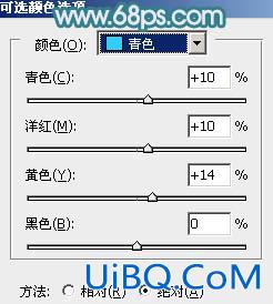 ps婚纱照片后期合成实例