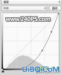 PS创意合成从墙壁中钻出来的美女拥抱帅哥的特效图片