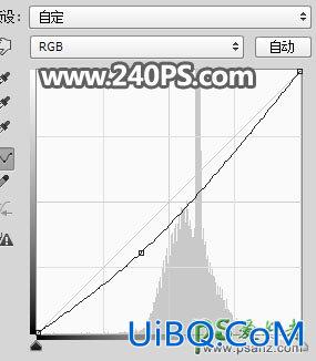 PS创意合成沙滩球中的景观世界，彩色球体中的精彩世界。