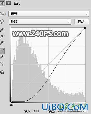 Ps创意合成与大自然溶为一体的卧室，带给你一个梦幻意境的卧室。