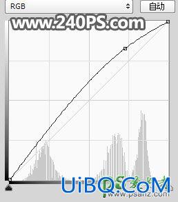 PS合成用手托起的海洋世界，单手托起的海洋乐园场景图片