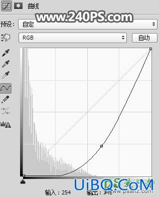 PS创意合成白衣天使少女在密林深处拍摄唯美写真的场景。