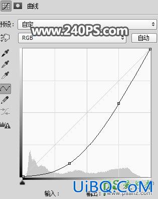 PS给一对惬意的情侣在海上冲浪的场景合成到灯泡中。