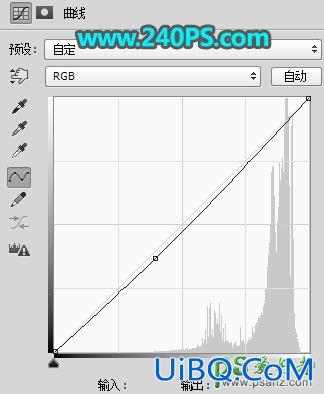 PS合成从书本中冲出的人像，感觉就像是从书里跑出来的一