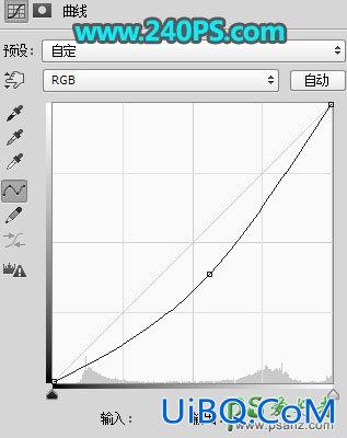 PS合成从书本中冲出的人像，感觉就像是从书里跑出来的一