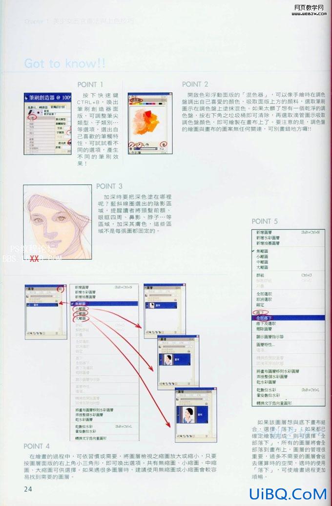 PS鼠绘人物教程:五官重点细节解析