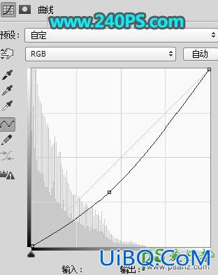 Ps合成神秘的海底世界场景，大海底部隐藏着一个极其神秘的空间。