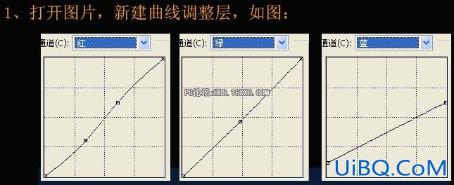 ps高清的DVD电影画面色调