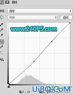 PS合成翻滚的草地波浪特效图片，非常壮观宏伟。