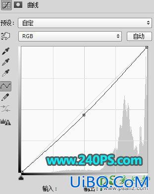 PS溶图教程：创意合成打碎鸡蛋流出蛋液效果的玻璃灯泡图