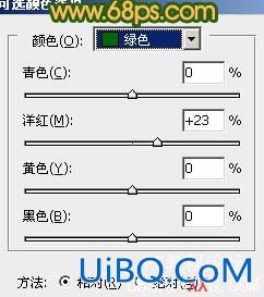 PS调出偏灰人物图片柔美的青绿色