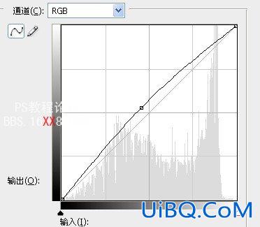 PS调色教程:偏红色调调色