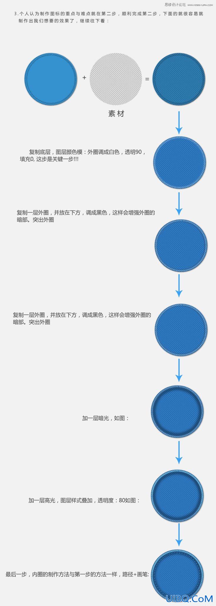 ps绘制布料材质针线缝制图标效果