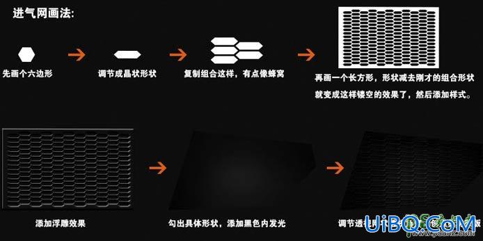 PS鼠绘汽车实例教程：手绘一辆漂亮超酷的红色法拉力跑车