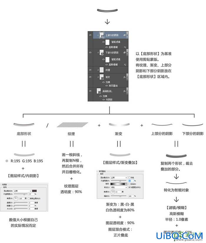 Photoshop鼠绘玻璃瓶失量图：Photoshop与AI结合手绘精致立体感的玻璃奶瓶素材