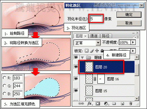 ps详细解析卡通画的设计与绘制流程