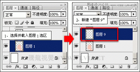 ps详细解析卡通画的设计与绘制流程