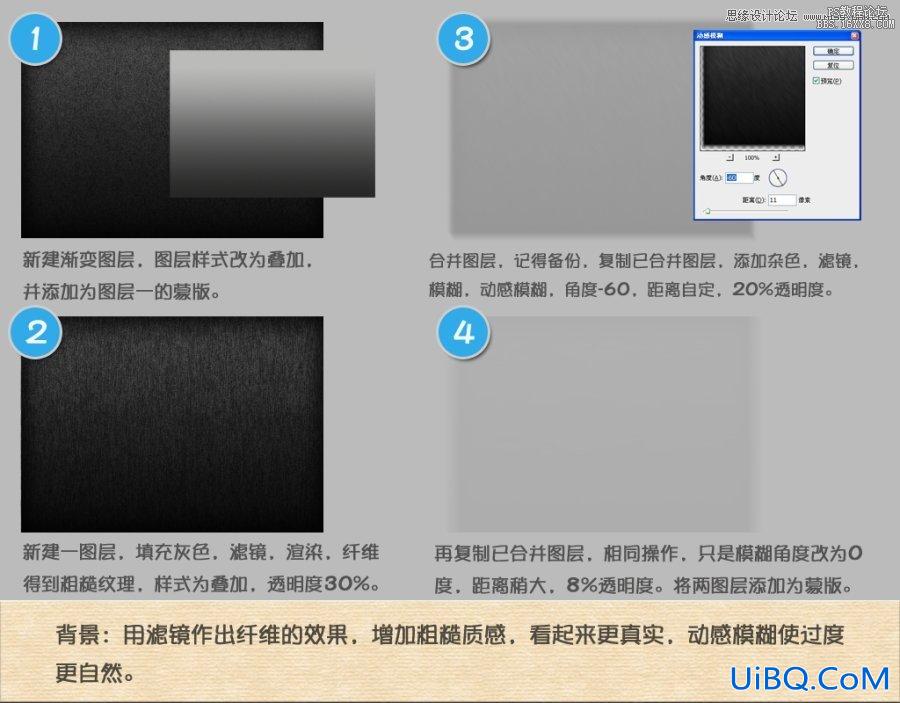 ps短信风格APP图标