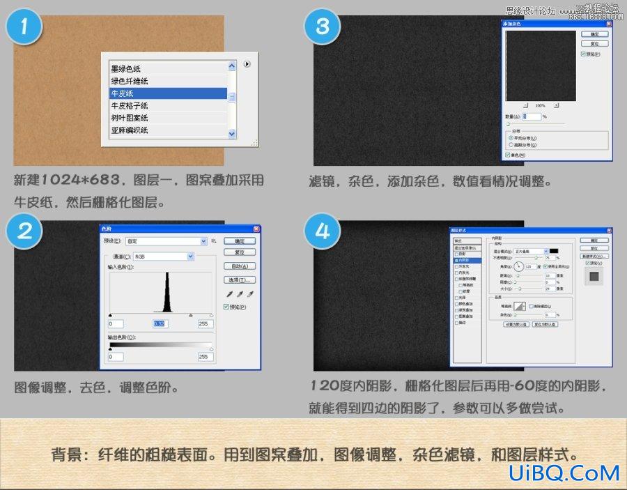 ps短信风格APP图标