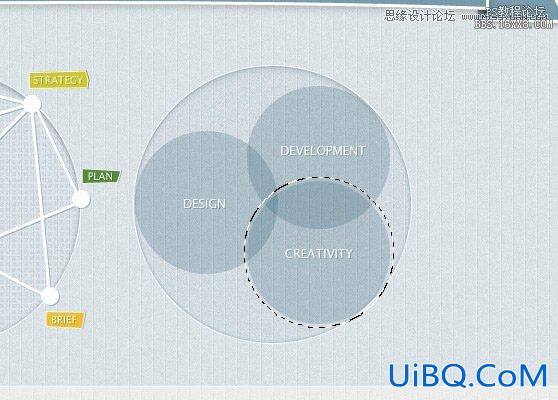 ps网页布局设计实例教程