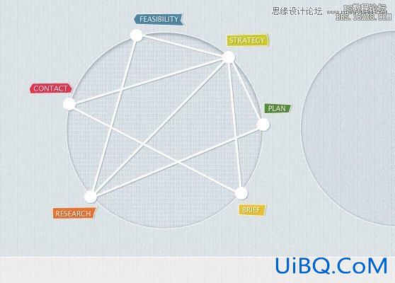 ps网页布局设计实例教程