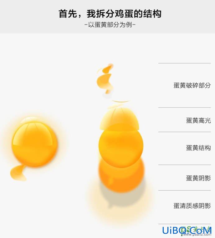 PS手绘实例教程：绘制一颗打开流出黄油的鸡蛋效果图