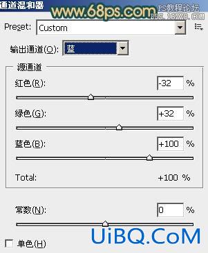 PS调出草地人物图片柔美的暗调橙红色