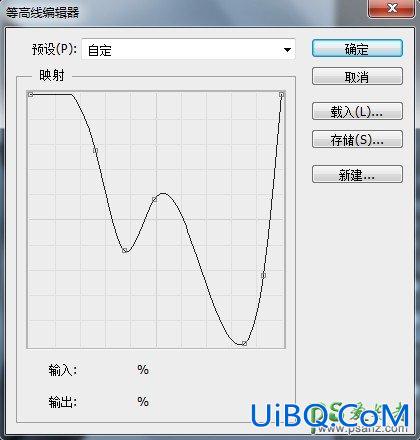 PS鼠绘教程：教初学者学习手绘一枚精致漂亮的分贝检测仪