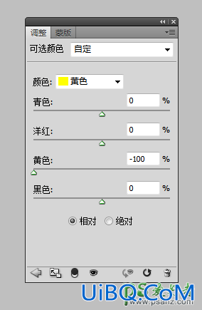 使用PS结合SAI软件绘制转手绘中水润的大眼睛 眼睛的画法