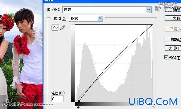 ps处理婚纱照片的亮彩清新色调