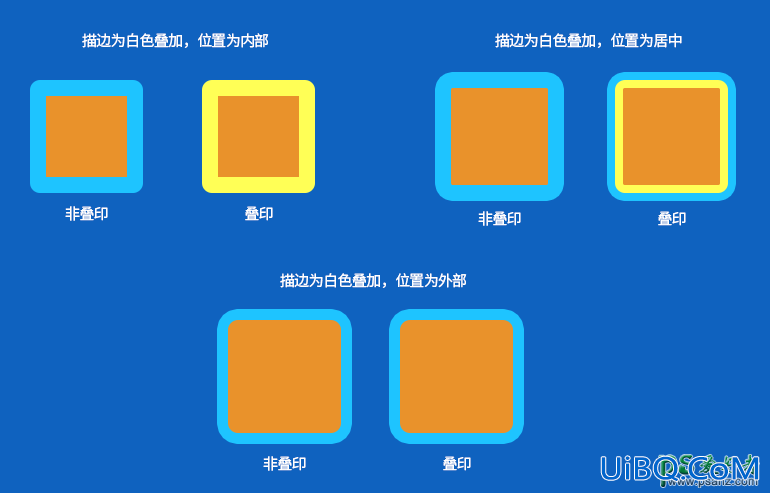 Ps ICON图标制作：学习用CC2015绘制漂亮质感的iPhoneES手机图标