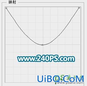 Ps制作绿色清新风格的六一个性文字，清爽剔透的六一节波纹字