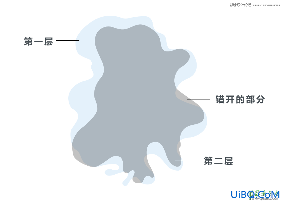 PS鼠绘抽象个性的水月洞天的纸艺效果图，创意纸艺图片。