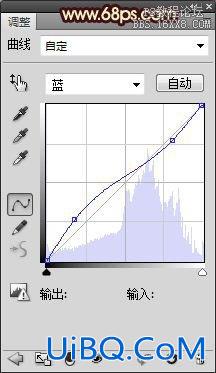 ps处理外景人物图片非常通透的淡黄色