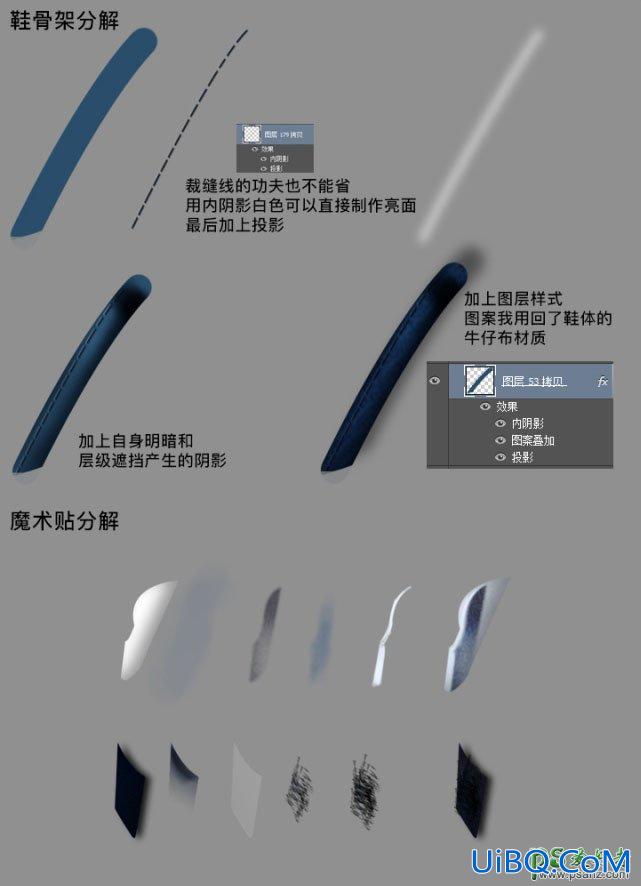 学习用PS钢笔工具一步步手绘一双厚实逼真的凉鞋失量图素