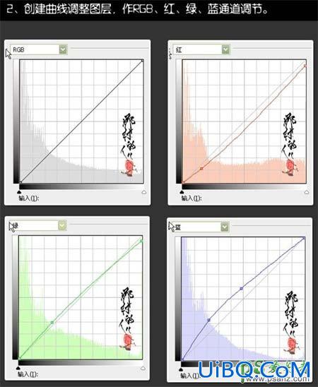 Ps老人沧桑感：利用曲线及锐化处理快速给老人照片调出沧桑感。