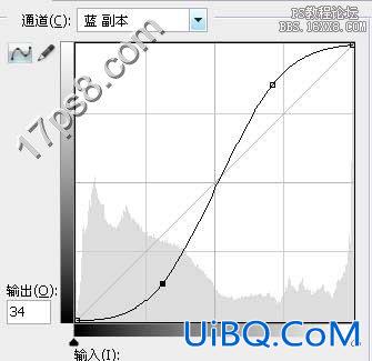 怎样用ps实现理想的彩色半调特效