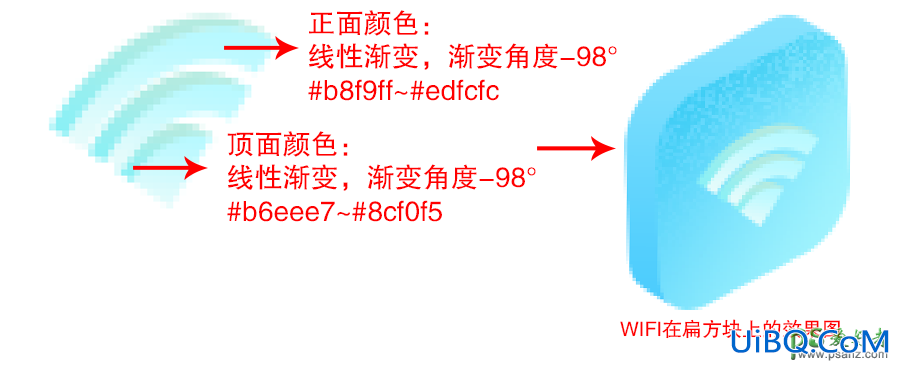 PS结合AI工具设计2.5D风格的立体艺术字，2.5D风格插画字