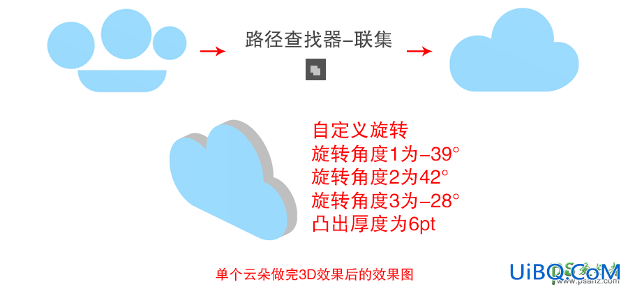 PS结合AI工具设计2.5D风格的立体艺术字，2.5D风格插画字