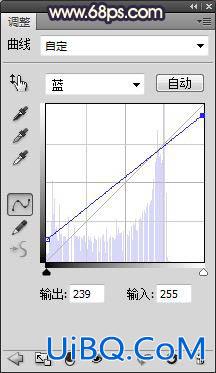 ps处理外景美女图片柔和的黄褐色