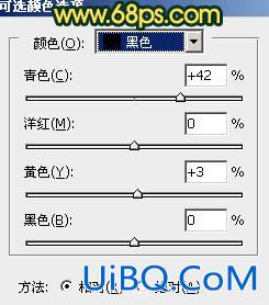 ps打造流行的暗调橙绿色人物图片