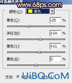 ps处理窗户上女孩图片柔和的橙蓝色