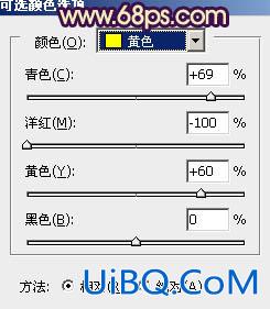 ps处理公路人物图片灿烂的暖色调