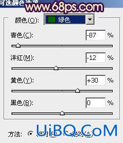 ps处理公路人物图片灿烂的暖色调