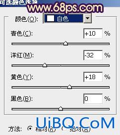 ps处理公路人物图片灿烂的暖色调