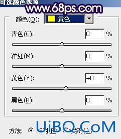 ps给街道美女图片加上淡淡的暖色调