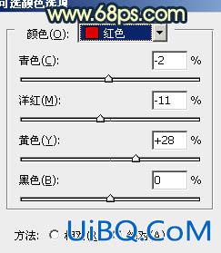 ps给偏灰的情侣图片增加晨曦特效