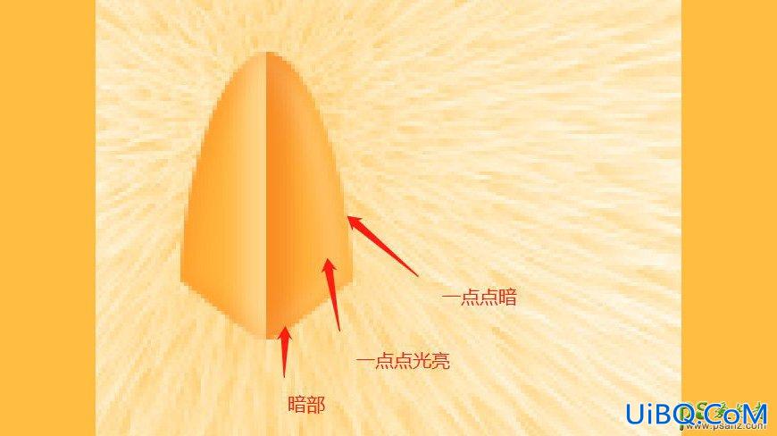 PS结合AI软件绘制可爱的小黄鸟卡通头像，超萌的小黄鸟。