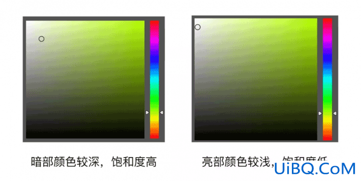 PS手工绘制扁平化风格的建筑物插画图片。