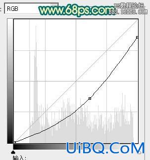 ps鼠绘奖杯教程